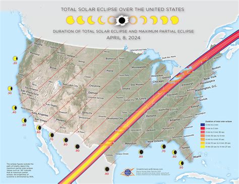 Everything about the April 8, 2024 Total Solar Eclipse.